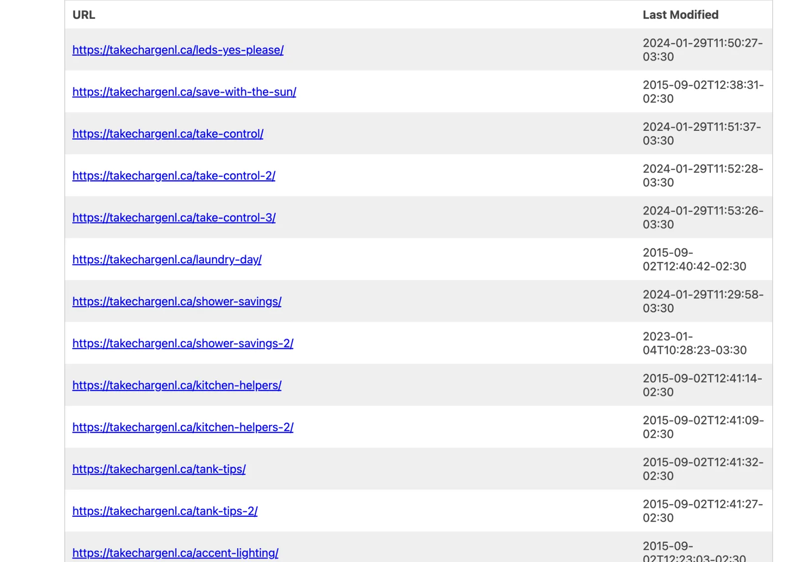 Audit screenshot